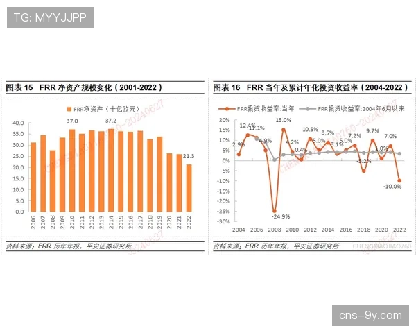 产业报告:2026年第一季度欧洲足球转播权收入同比增长12% 产业报告:2026年第一季度欧洲足球转播权收入同比增长12%